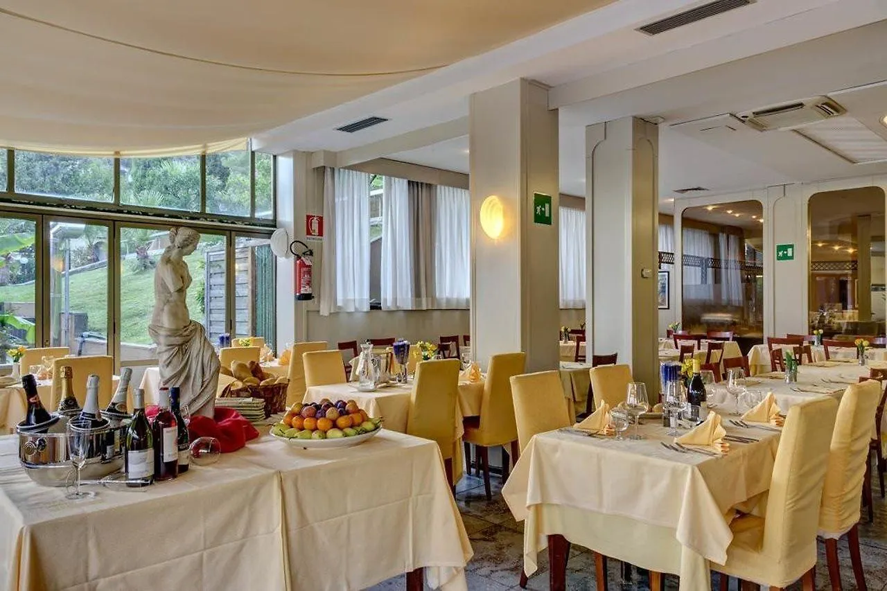Allegro Playacar Playa del Carmen